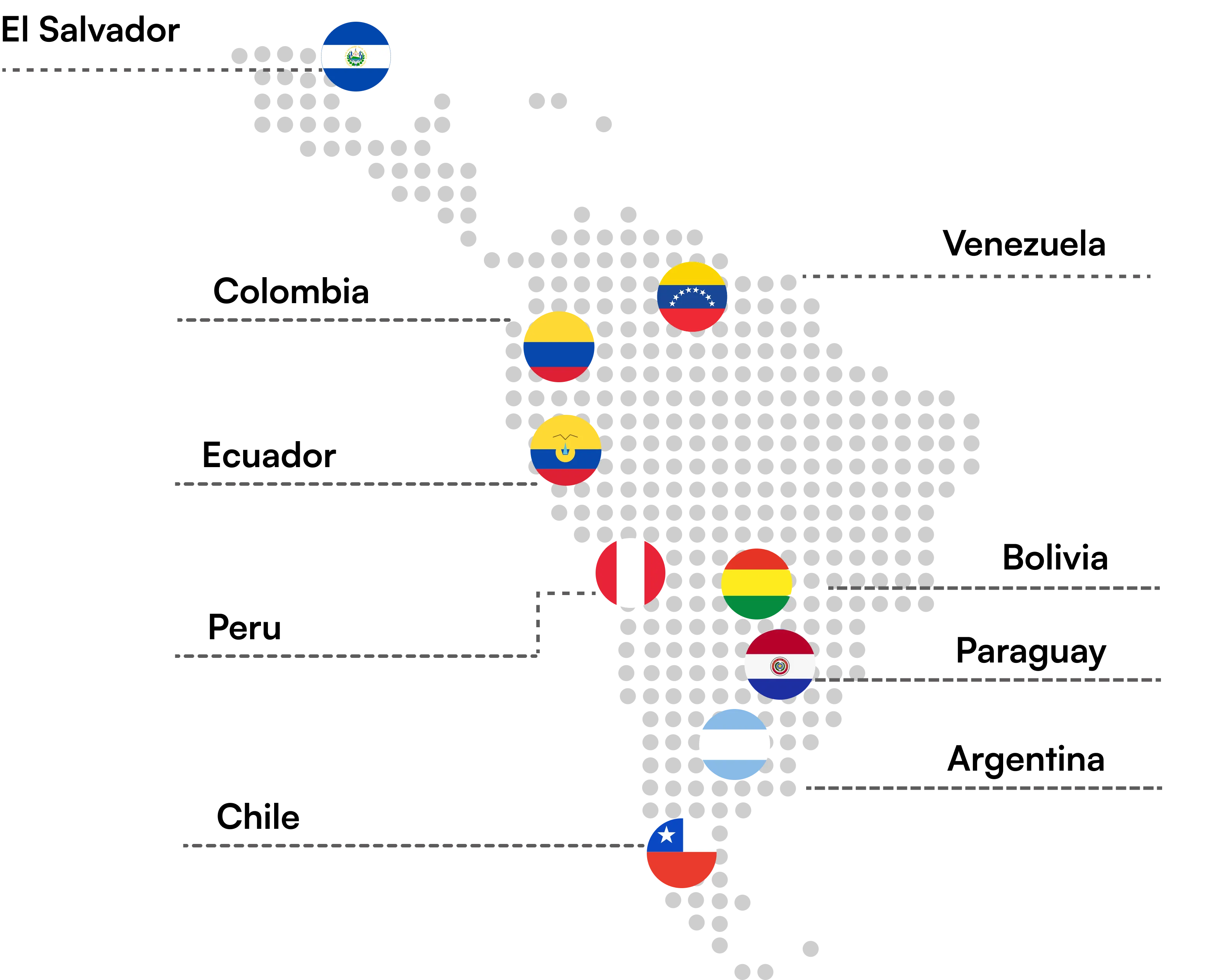 B89 International Payments coverage map across Latin America