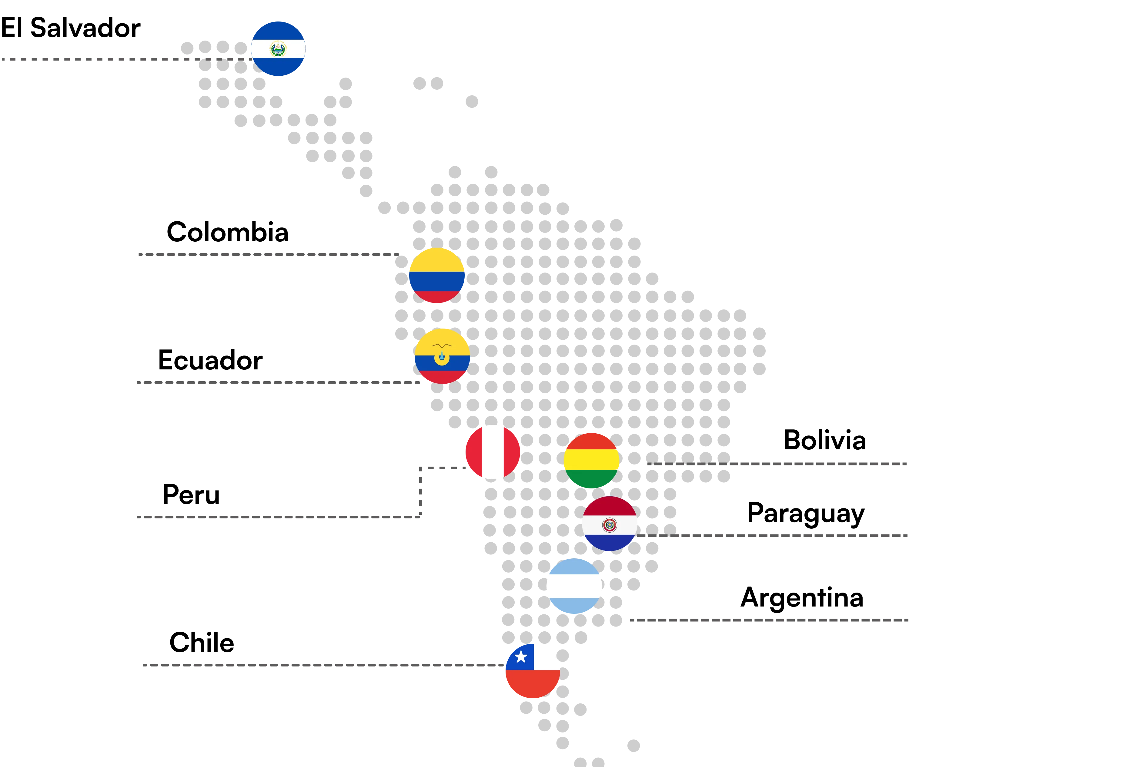 B89 International Payments coverage map across Latin America
